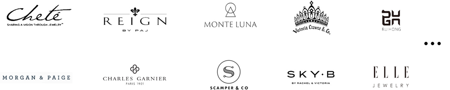 Global Retail Partners